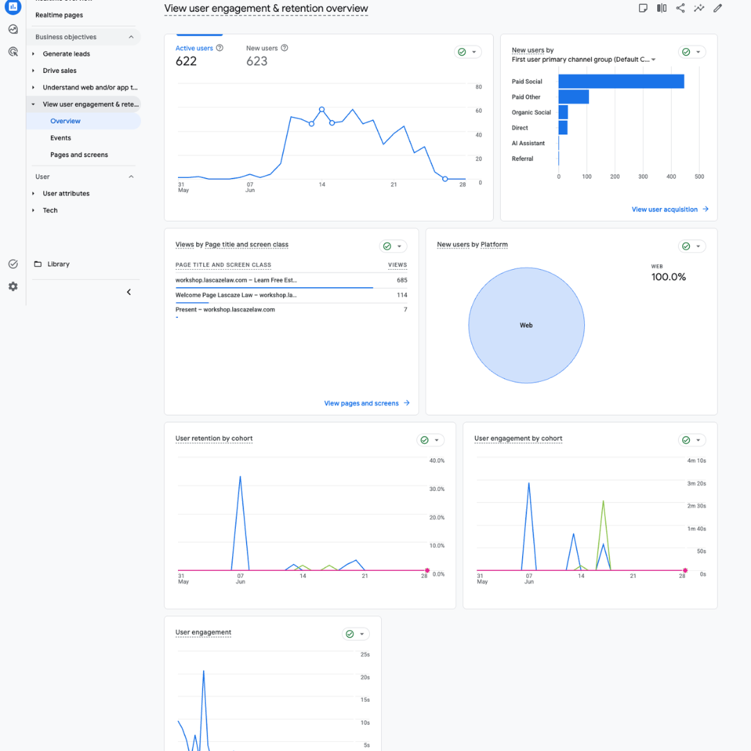Landing Page Analytics